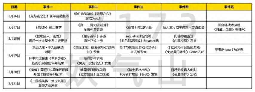 战地6新赛季上线 女律师诉王者荣耀案宣判结果公布