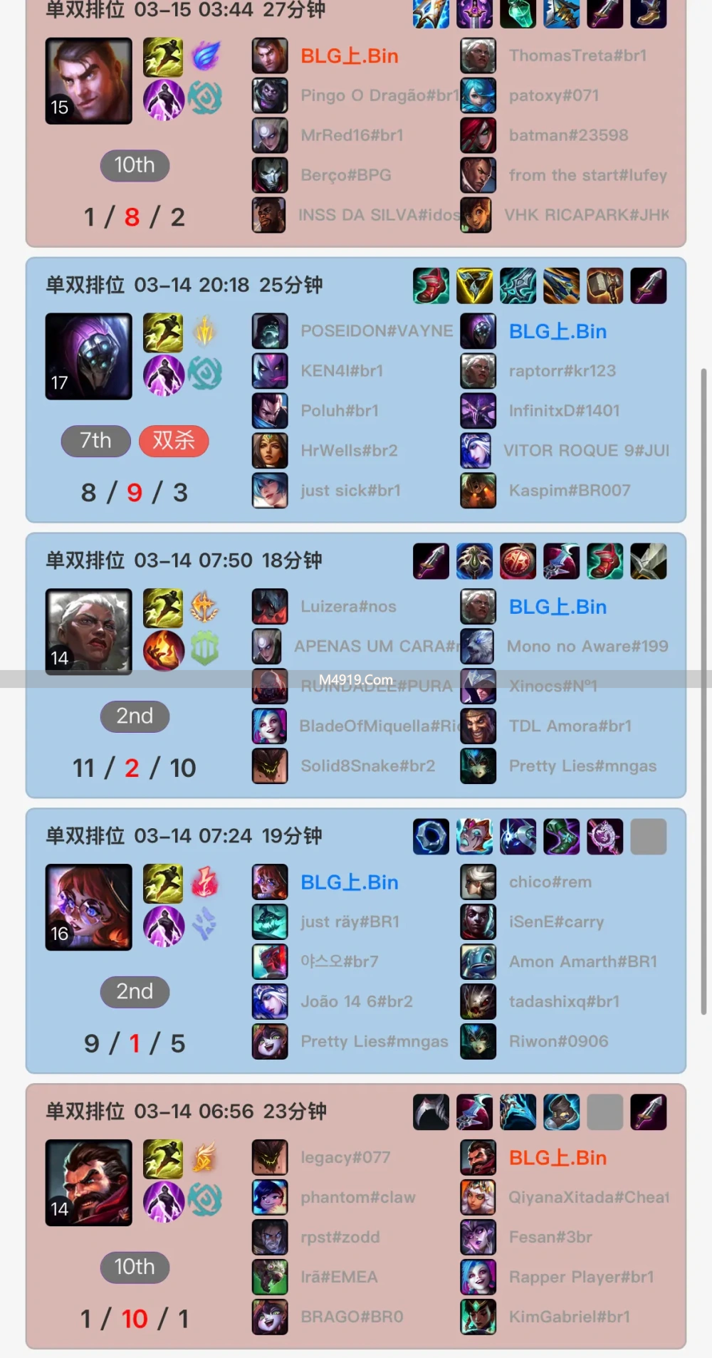 S16全球先锋赛将至！LPL赛区blg、jdg战队选手巴西服ID曝光