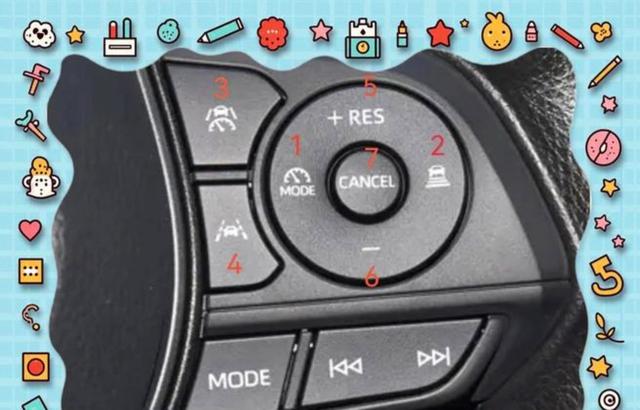 2025丰田全球销冠1132万辆，卡罗拉智能安全守护千万家庭出行