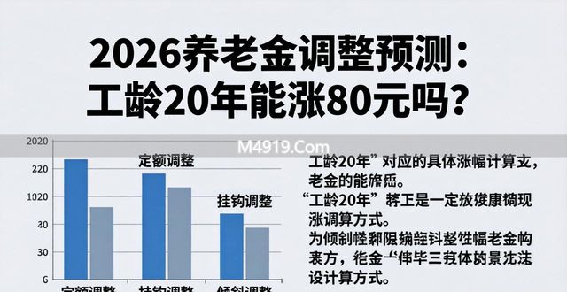 _养老工龄上涨吗_养老金好消息按工龄调整