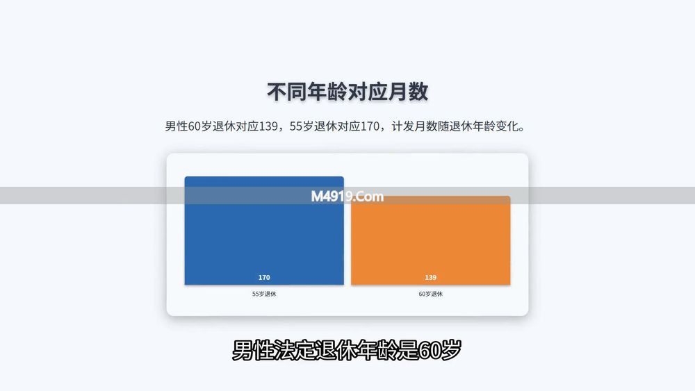 退休养老金太少了怎么办_退休当前养老金_