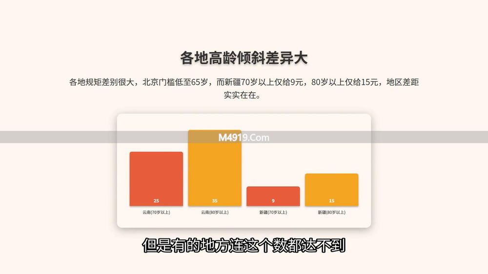 今年养老金涨不涨？55年以前出生的多拿点？__今年养老金涨不涨？55年以前出生的多拿点？