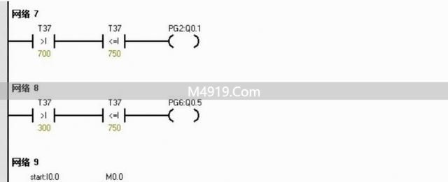 支持恢复老版红绿灯？70年代黄绿同亮更简单，新司机一看就懂