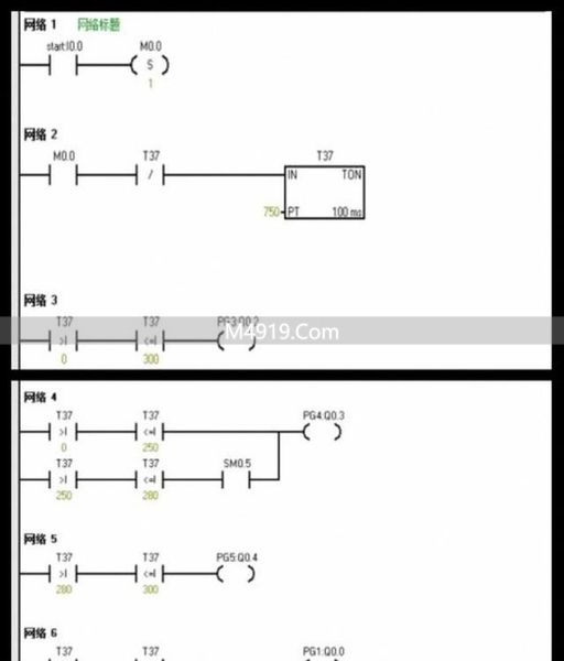支持恢复老版红绿灯？70年代黄绿同亮更简单，新司机一看就懂