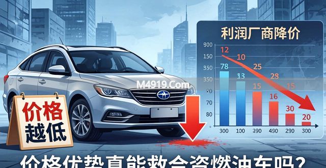 合资燃油车集体降价，价格优势真能救合资燃油车吗？