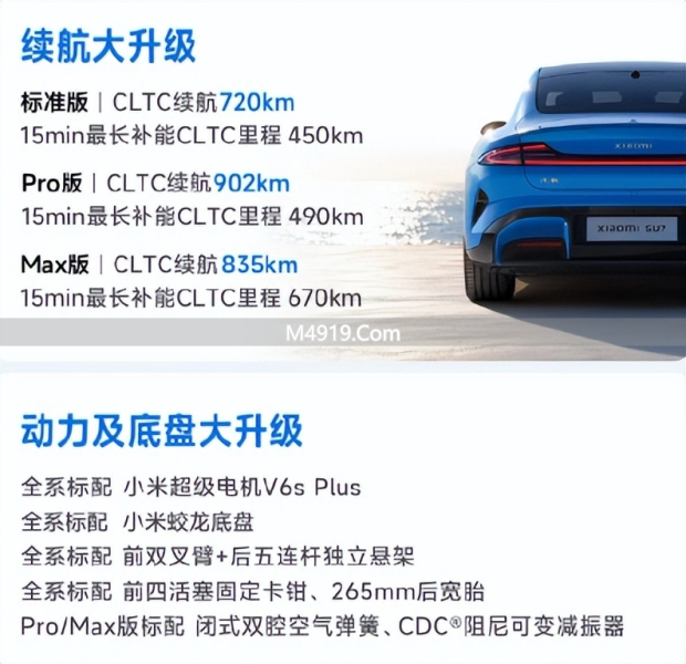 小米春季新品发布会亮点多，新一代SU7各版本配置及价格介绍