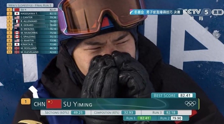 2026米兰冬奥会中国短道速滑等项目表现不佳，雪上项目进步明显