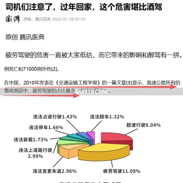 高速开车总犯困？三招教你破解疲劳驾驶