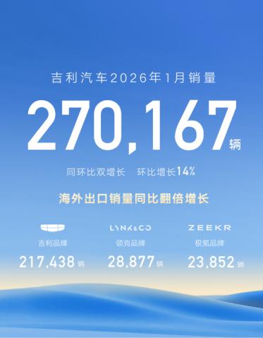 丙午马年除夕夜领克900上春晚，吉利四十周年答卷