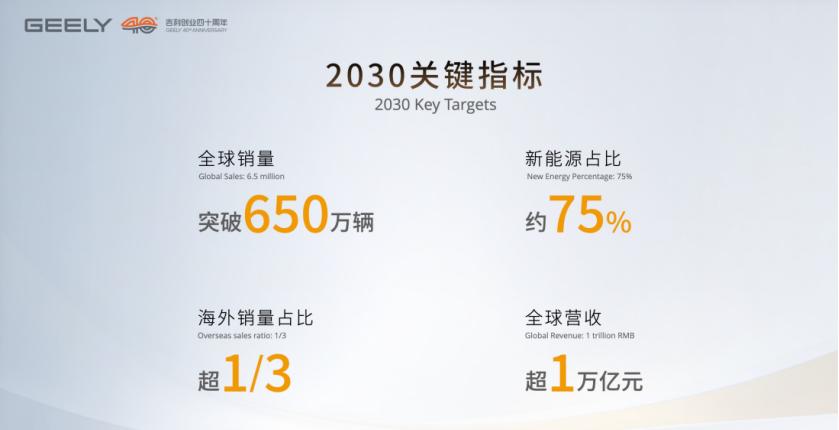 吉利卫视春晚_吉利的节目_