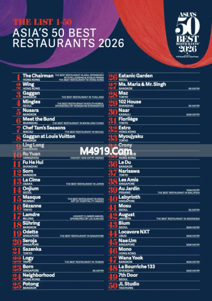 郎酒亮相亚洲50最佳餐厅 酱香白酒成高端餐饮新宠