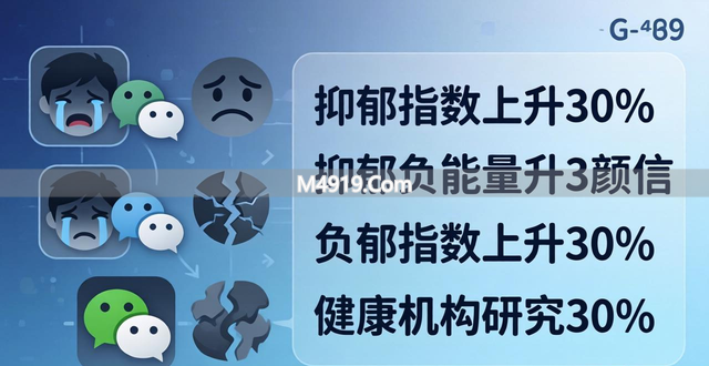 微信头像暴露层次？这三种类型最招人烦